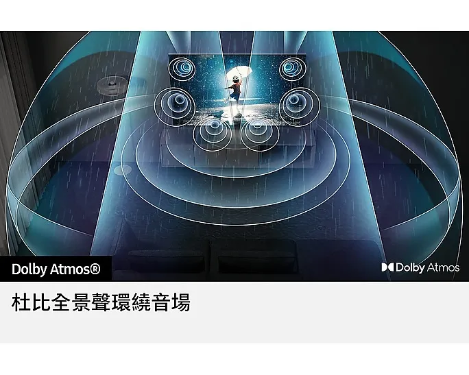 55型 QLED 4K Q80B