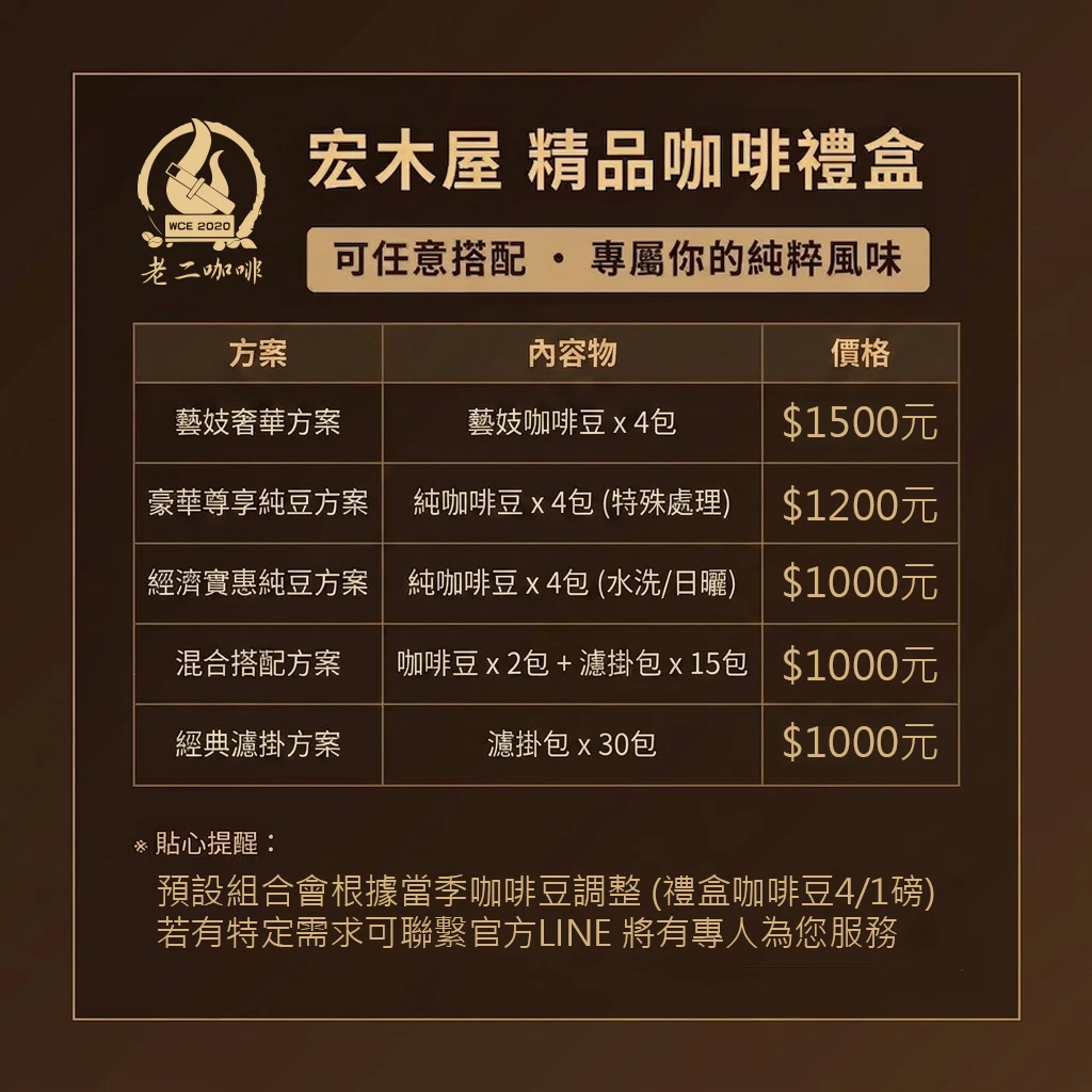 咖啡精緻禮盒套組