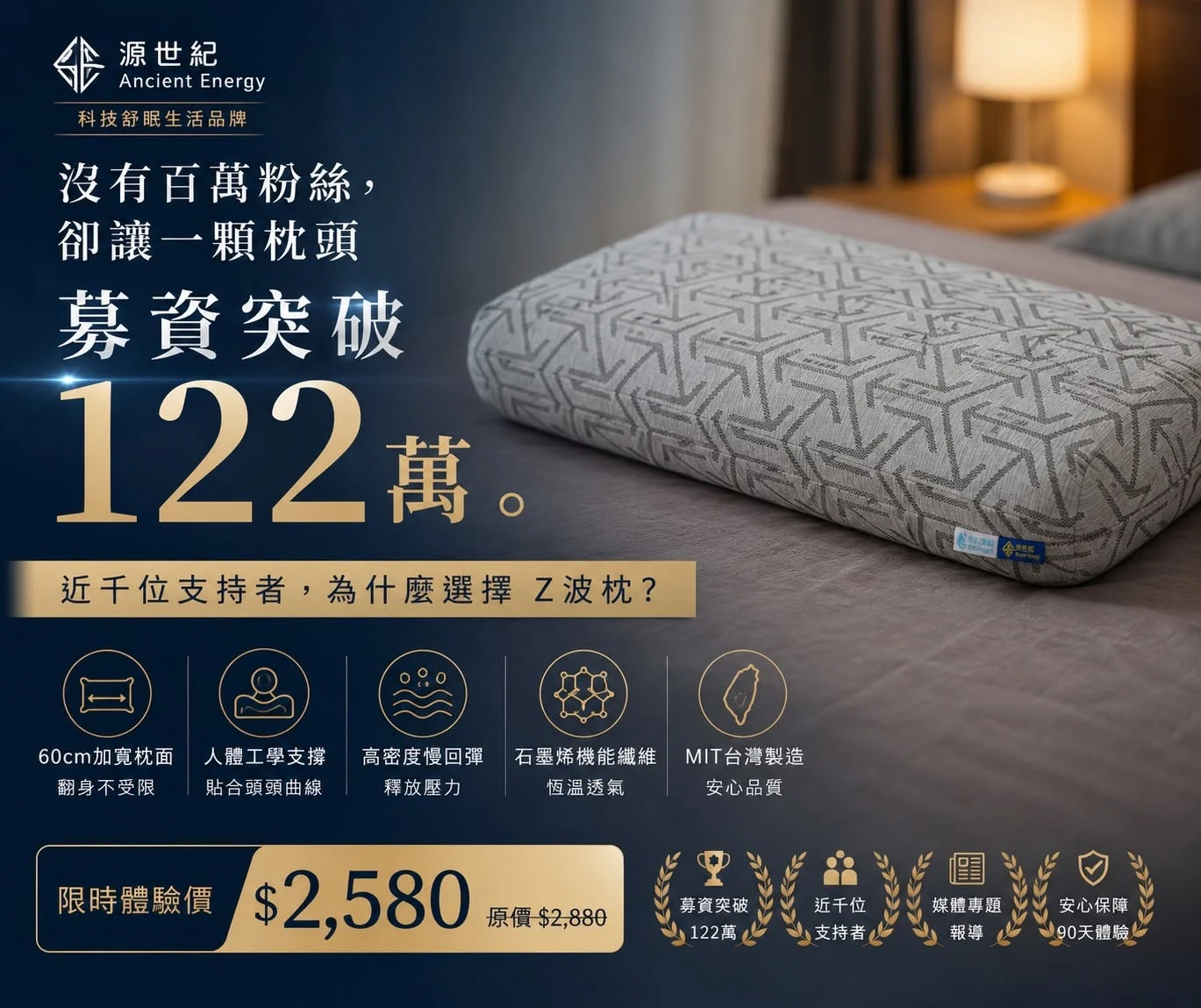 一顆枕頭，為什麼能募資突破122萬？Z波枕近千人支持的原因 - 石墨烯恆溫Z波枕｜Z波枕