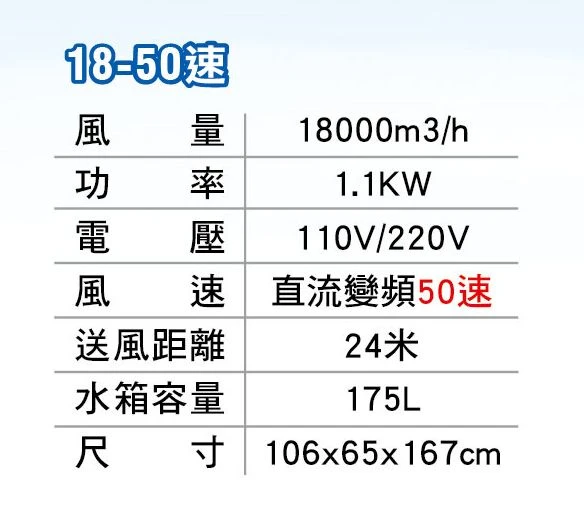 移動式水冷扇