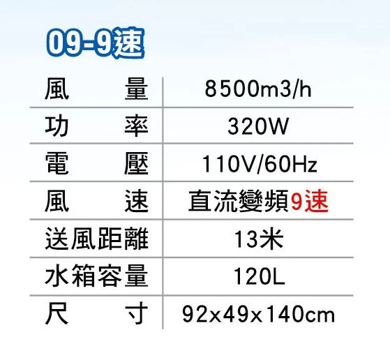 移動式水冷扇