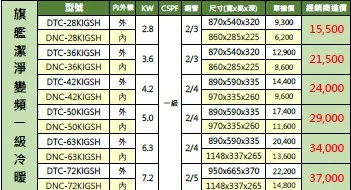 華菱 易拆洗系列 冷暖 $43450