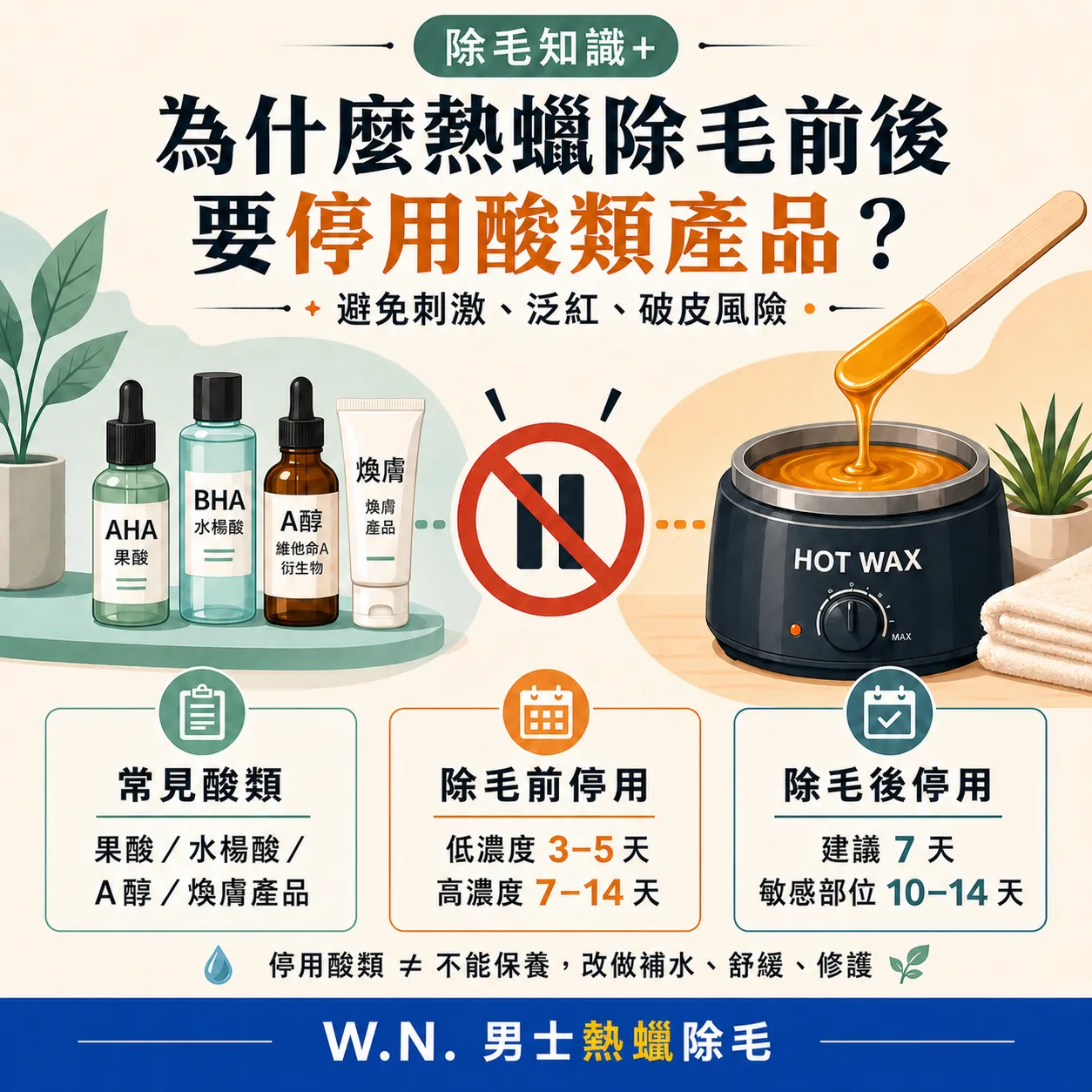 為什麼熱蠟除毛前後要停用酸類產品？ 新竹除毛工作室｜竹北熱蠟除毛