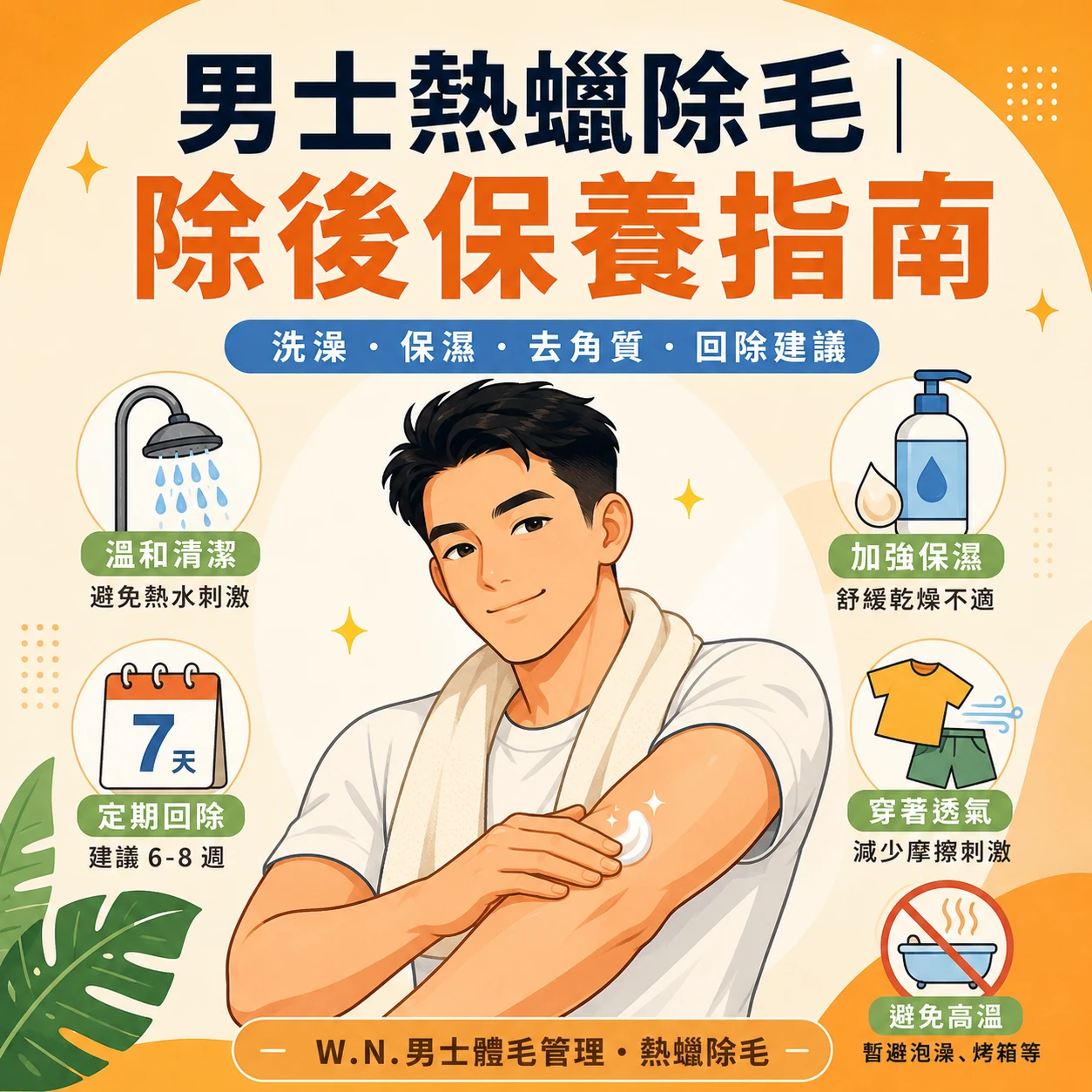 男士熱蠟除毛｜除後保養指南：洗澡、運動、去角質一次看懂