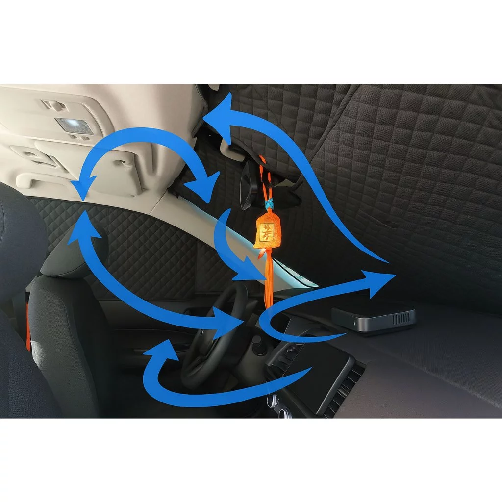 Berlingo 床組 + 隔熱斷寒鋁箔組 + 尾門紗網