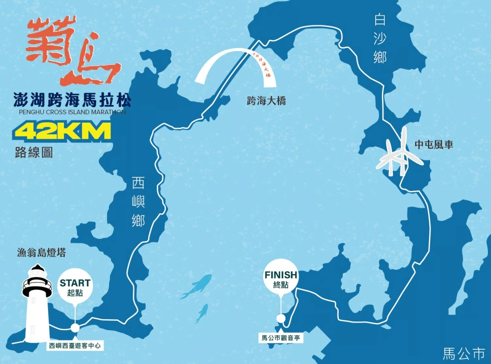 2026菊島澎湖跨海馬拉松11/01