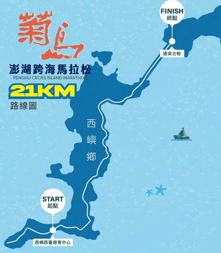 2026菊島澎湖跨海馬拉松11/01