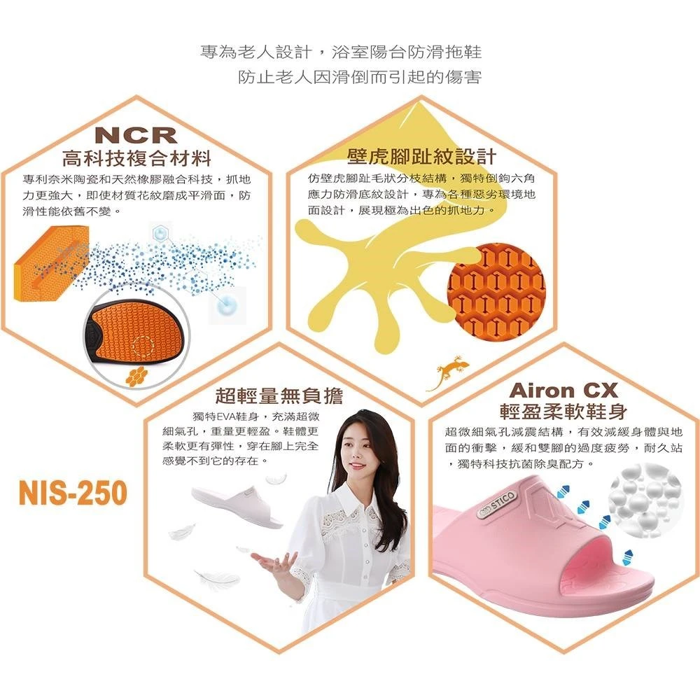 NIS-250BU 科技防滑工作鞋