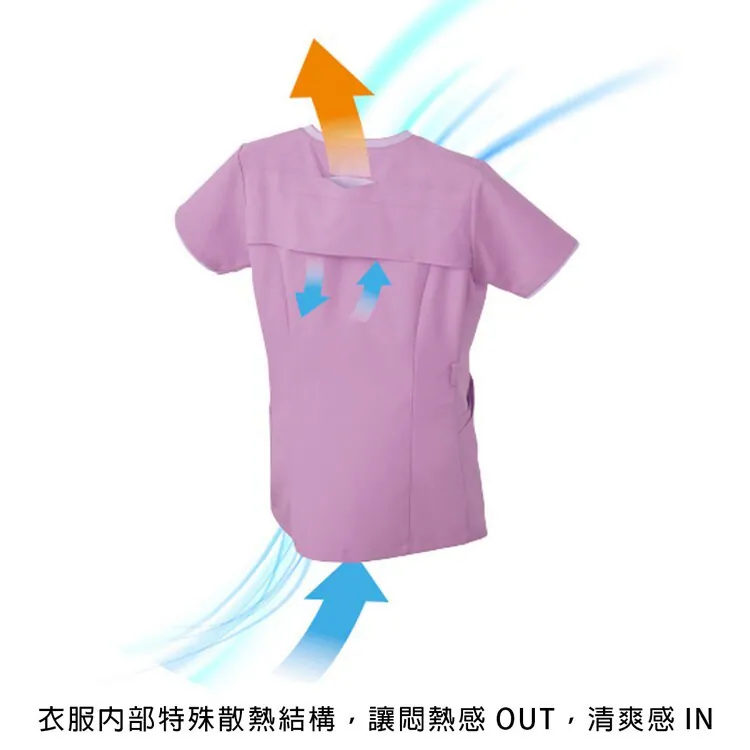 女用透氣刷手服 7078SC 