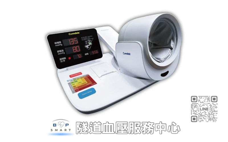 COMDEK 故障代碼 MD-500