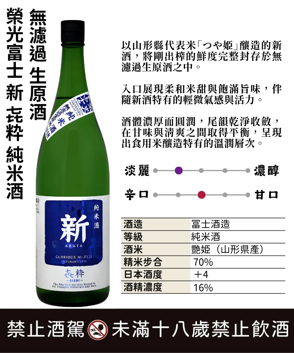 榮光富士 新 㐂粋 純米酒 無濾過生原酒