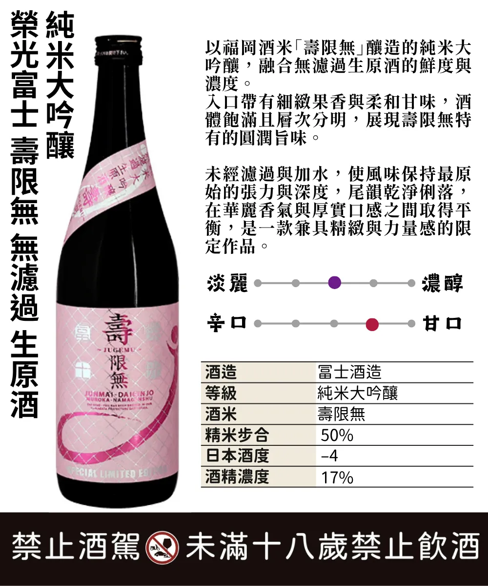 榮光富士 壽限無 無濾過生原酒 純米大吟釀
