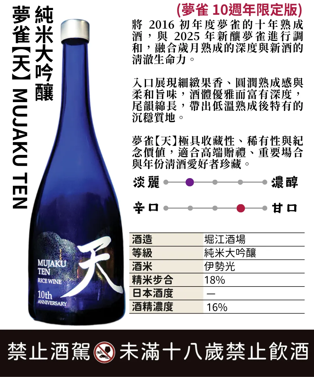 夢雀【天】純米大吟釀 MUJAKU TEN (十周年限定版)