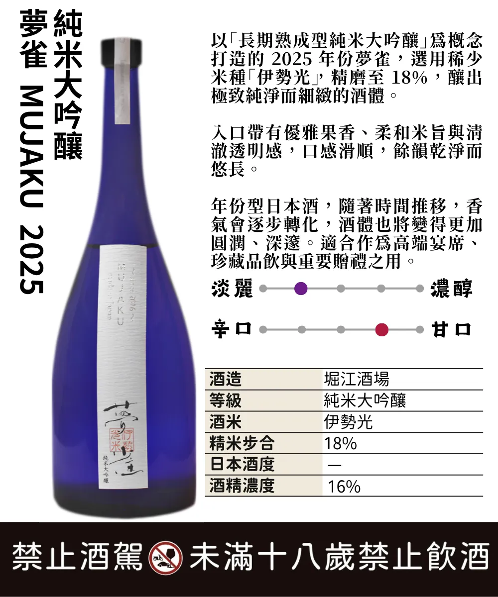 2025 夢雀 純米大吟釀 MUJAKU  