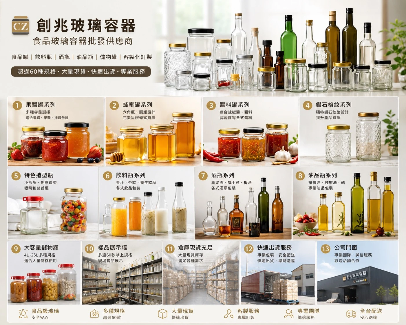 苗栗、竹北食品玻璃容器哪裡買？食品罐、飲料瓶、酒瓶批發供應一次看
