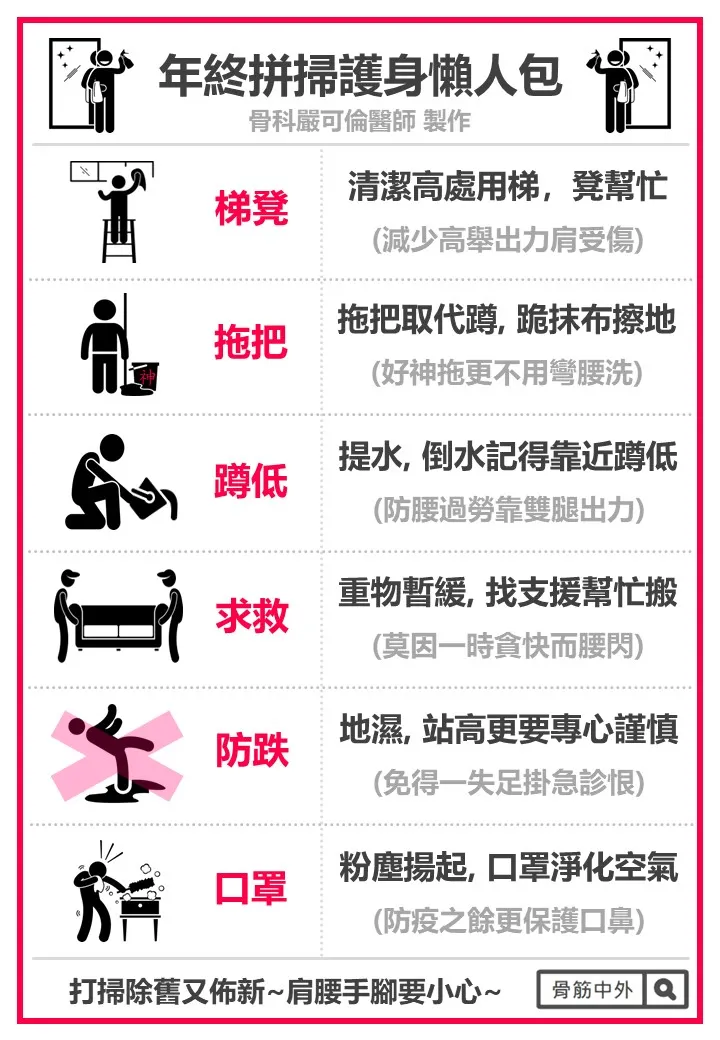 過年大掃除如何避免受傷？護身六招懶人包！