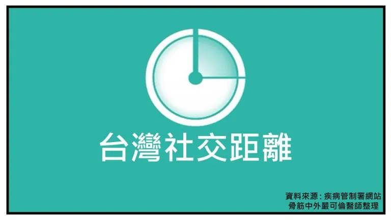台灣社交距離，時下最夯的APP，你下載了嗎?