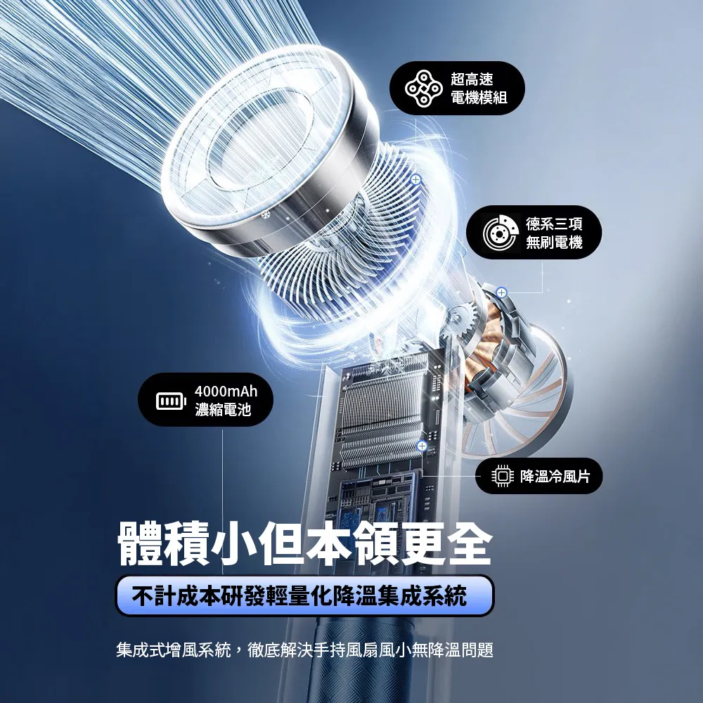 超迷你大風量手持風扇