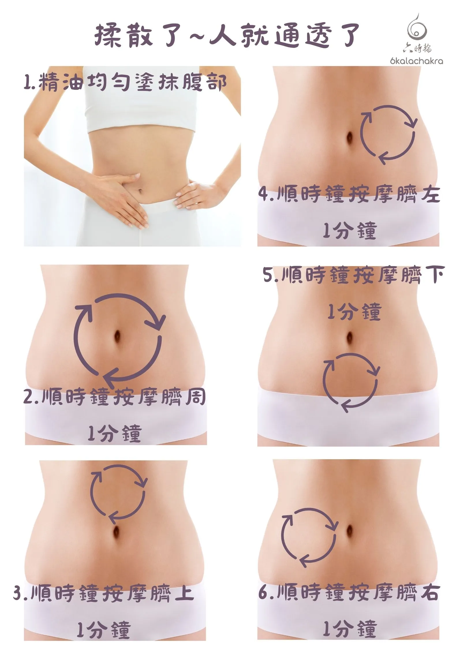 抒裡你身體的**「情緒處理工廠」**