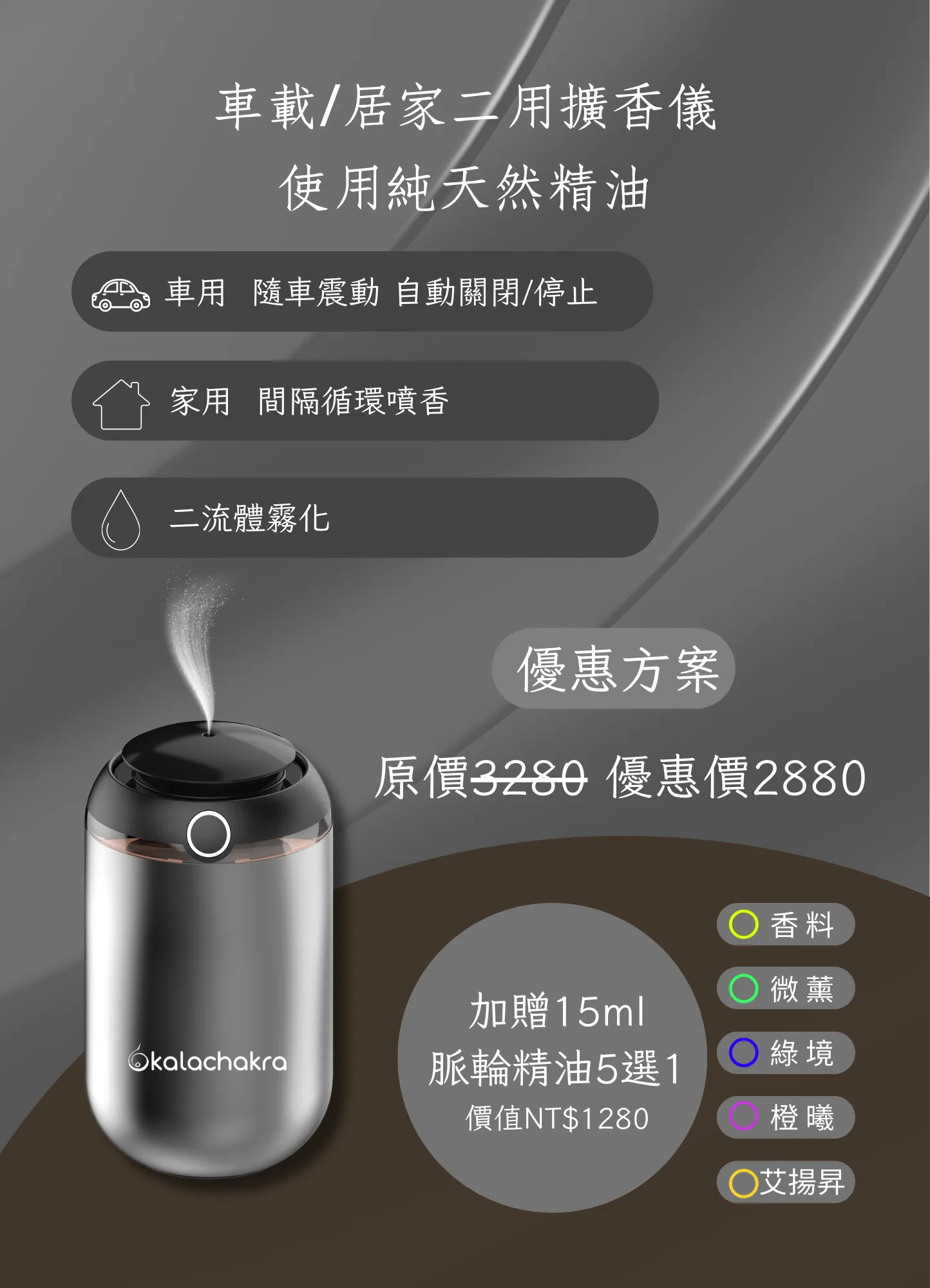 智能膠囊擴香儀(組)