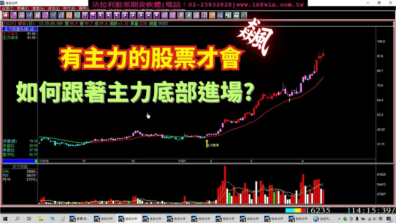 【股票教學】台灣股市是一個特殊的主力市場，有主力的股票才會飆，教您如何找底部有主力進場最會飆的那一段，實例教學。(1120419)《股票分析軟體》《股票當沖軟體》《期貨軟體》