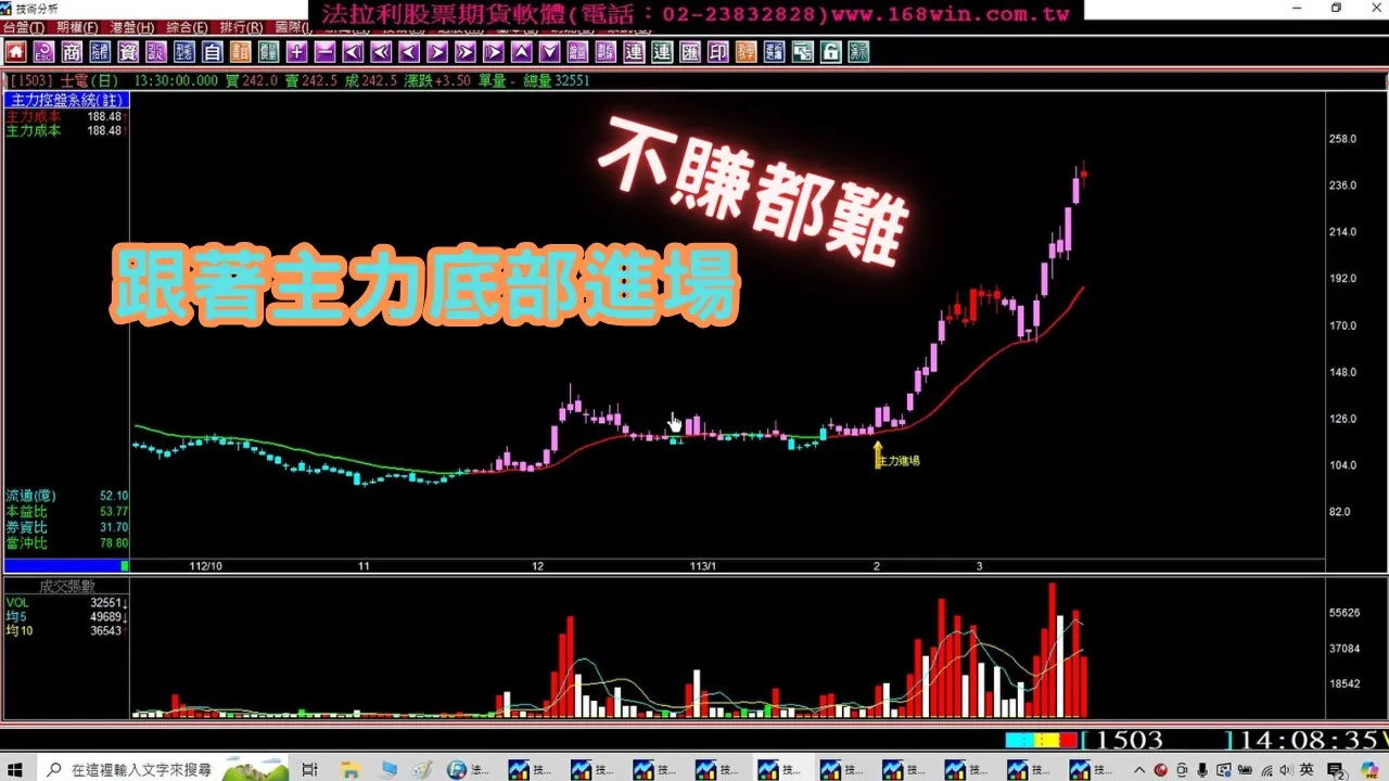 還是沒找到股票進場方法嗎?跟著主力底部進場，讓您不賺都難，法拉利股票看盤軟體印證教學。(1130320) ｜股票教學｜股票選股｜主力籌碼｜股市分析教學｜股票看軟體