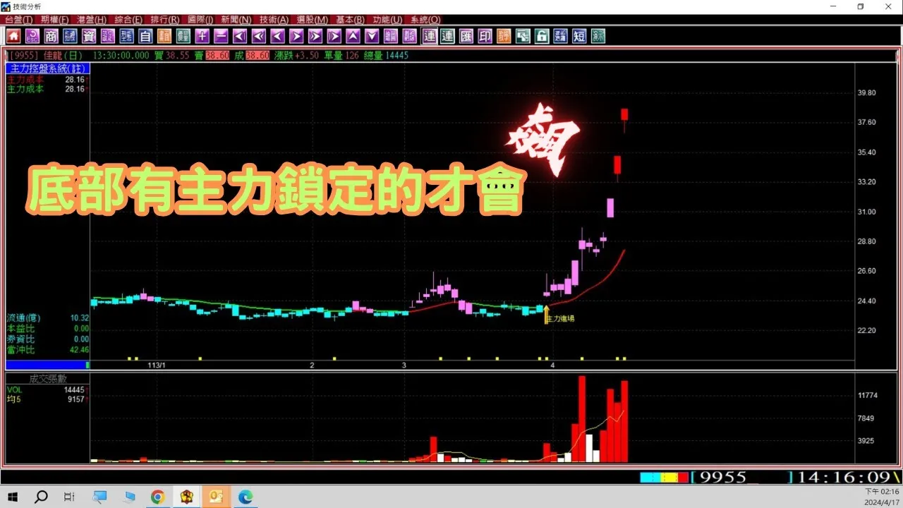 【股票長期獲利法】底部有主力、大戶鎖碼的股票才會飆，近日主力進場股實例股票教學。1130417 《AI選股》《股票選股》《股市分析教學》《股票軟體》《股票當沖》