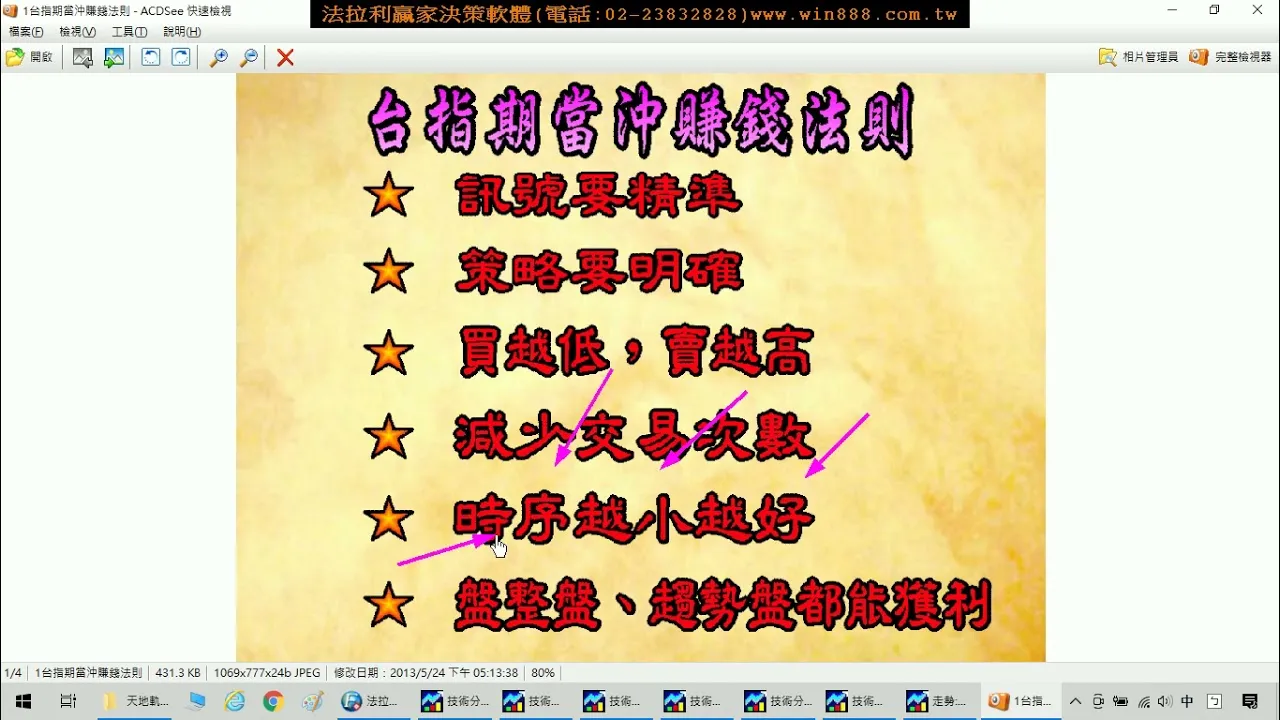 台期當沖每天盤整盤，法拉利期貨軟體每天還能賺百點，您的軟體為什麼都是大賠?10月4至7日期貨教學。(1101007)