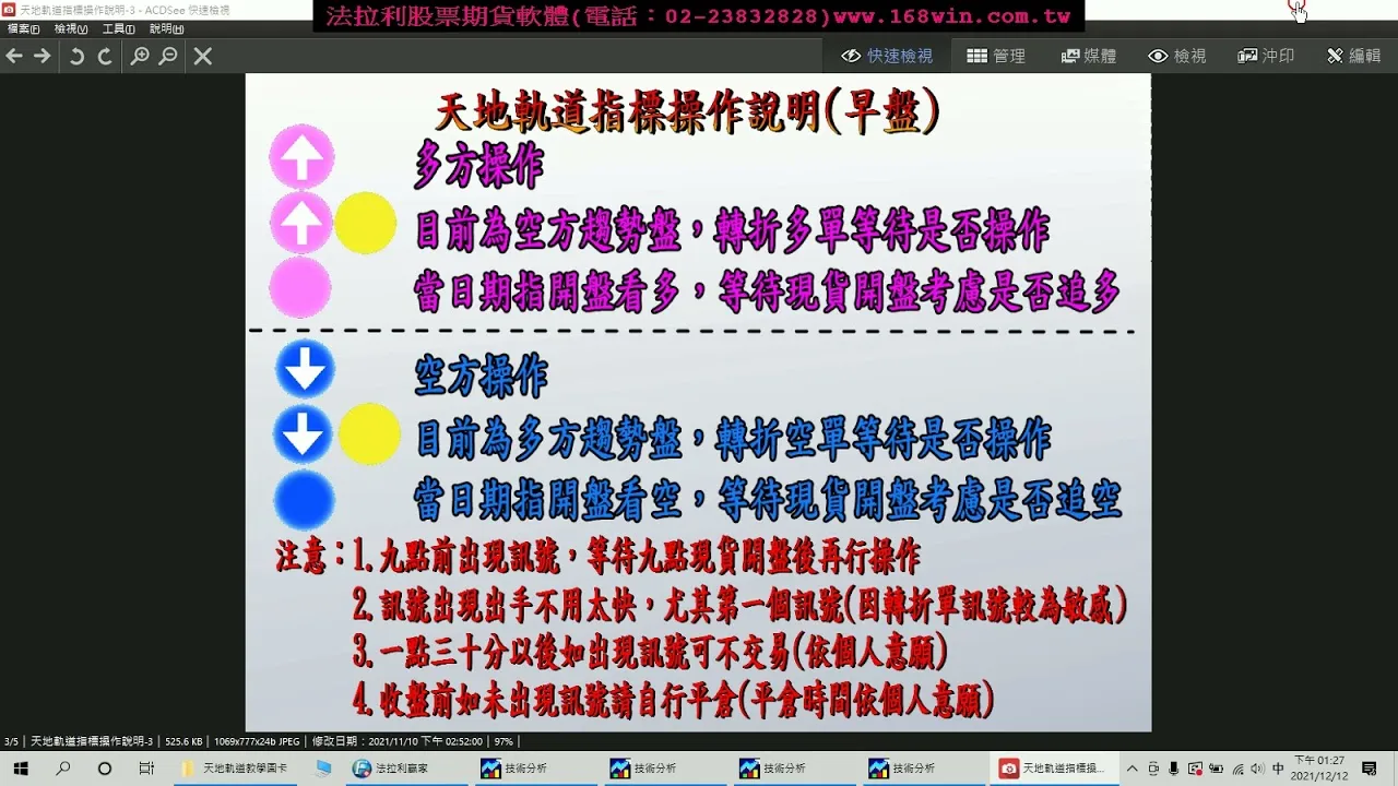 盤整盤&趨勢盤均可獲利的台指期貨當沖軟體，12月9至10日期貨教學。1101210