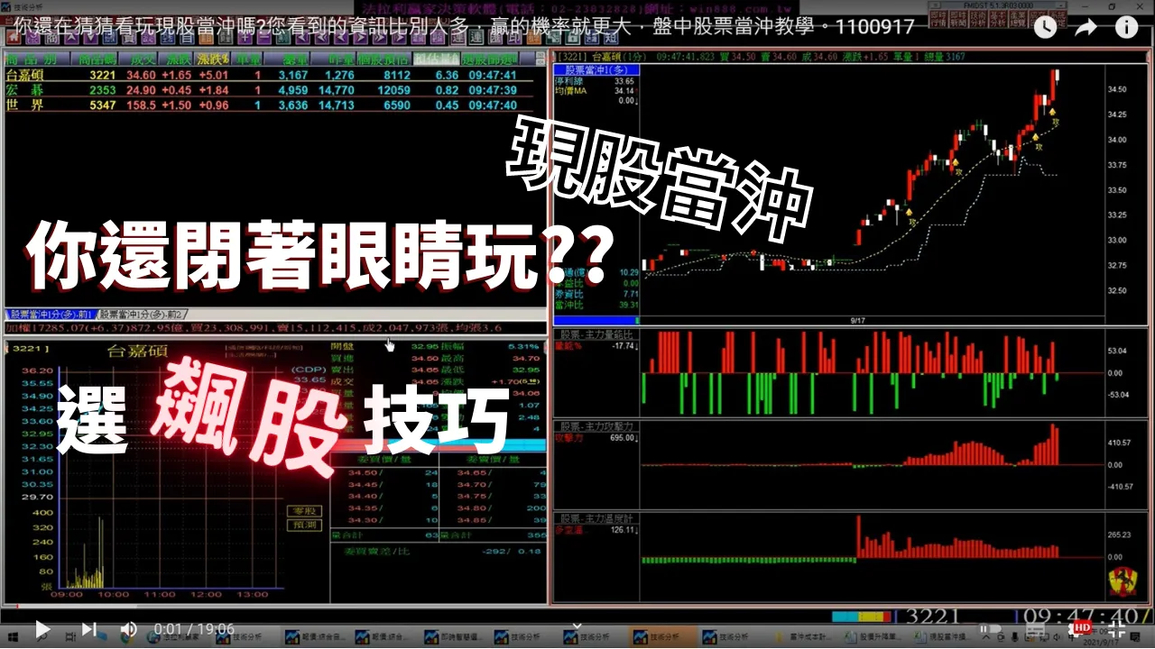 股票當沖提高勝率操作技巧｜主力大戶盤中大單籌碼計算｜即時選股策略｜預估量計算｜現股當沖進出場策略。#股票新手#當沖教學#股市入門#當沖選股#現股當沖實戰#股票當沖教學#現股當沖教學