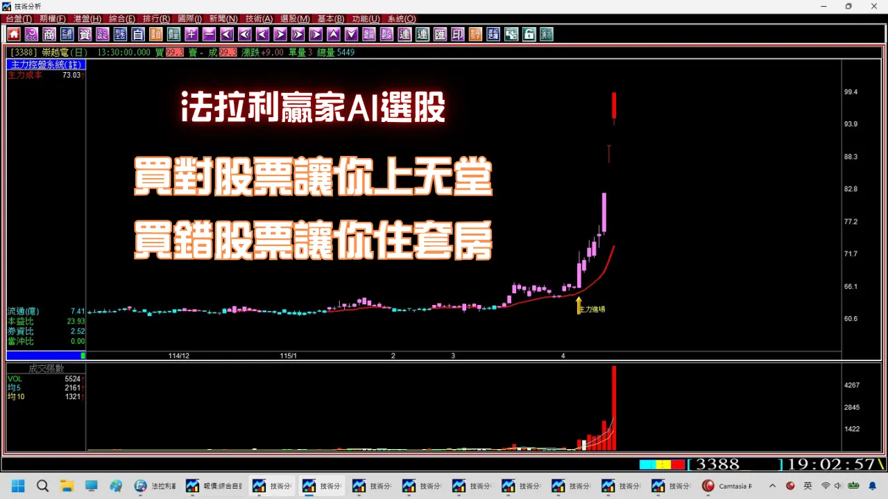 【股票軟體】加權指數創新高，買對股票讓你上天堂，買錯股票讓你住套房，法拉利贏家讓你快速找飆股。(1150417) ＃股票賺錢＃股市分析教學＃股票選股＃股票教學＃股票看盤軟體＃主力籌碼＃股票投資