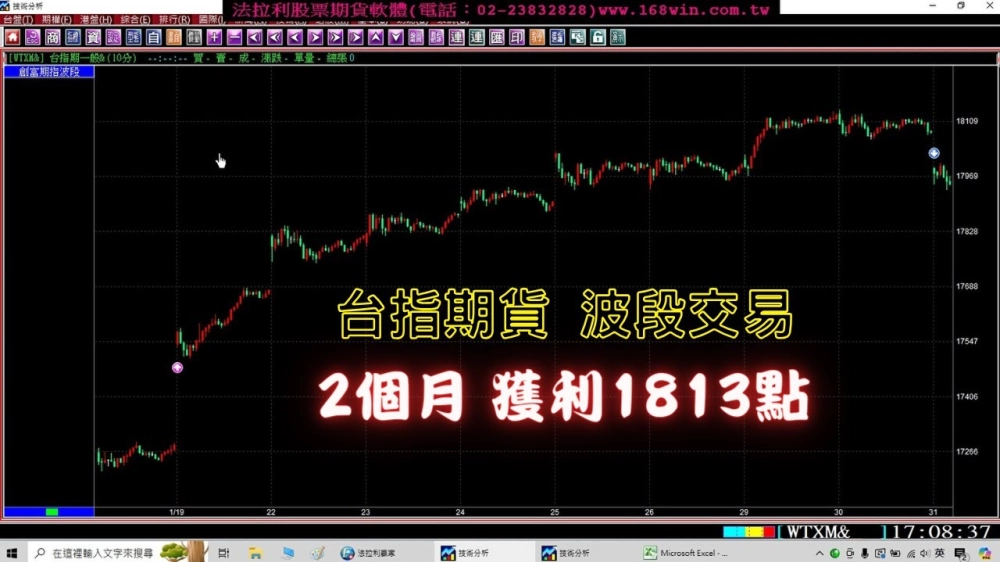 法拉利贏家-股票看盤軟體,股票教學,股票看盤軟體教學,台北股票看盤軟體,新莊股票教學,
