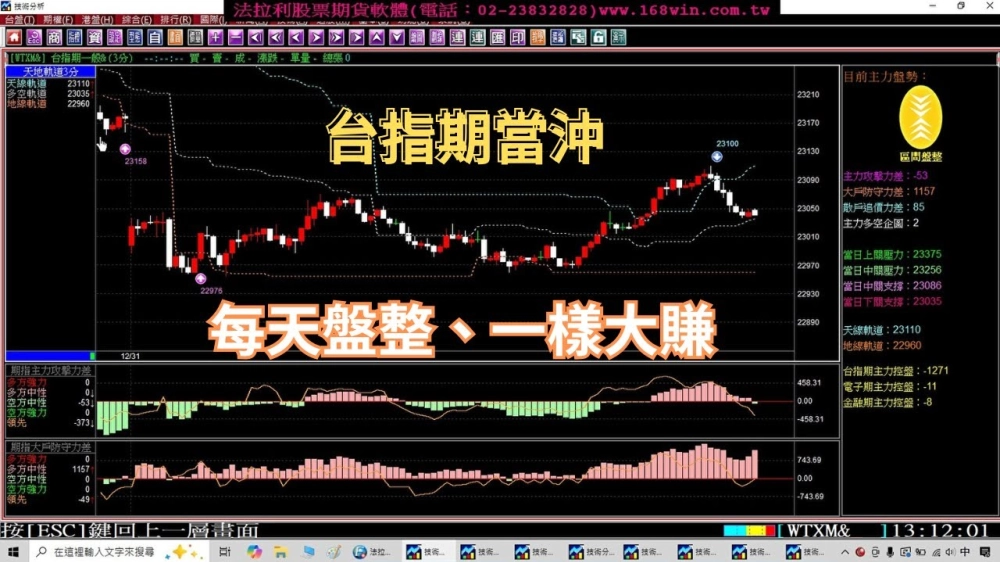 法拉利贏家-股票看盤軟體,股票教學,股票看盤軟體教學,台北股票看盤軟體,新莊股票教學,