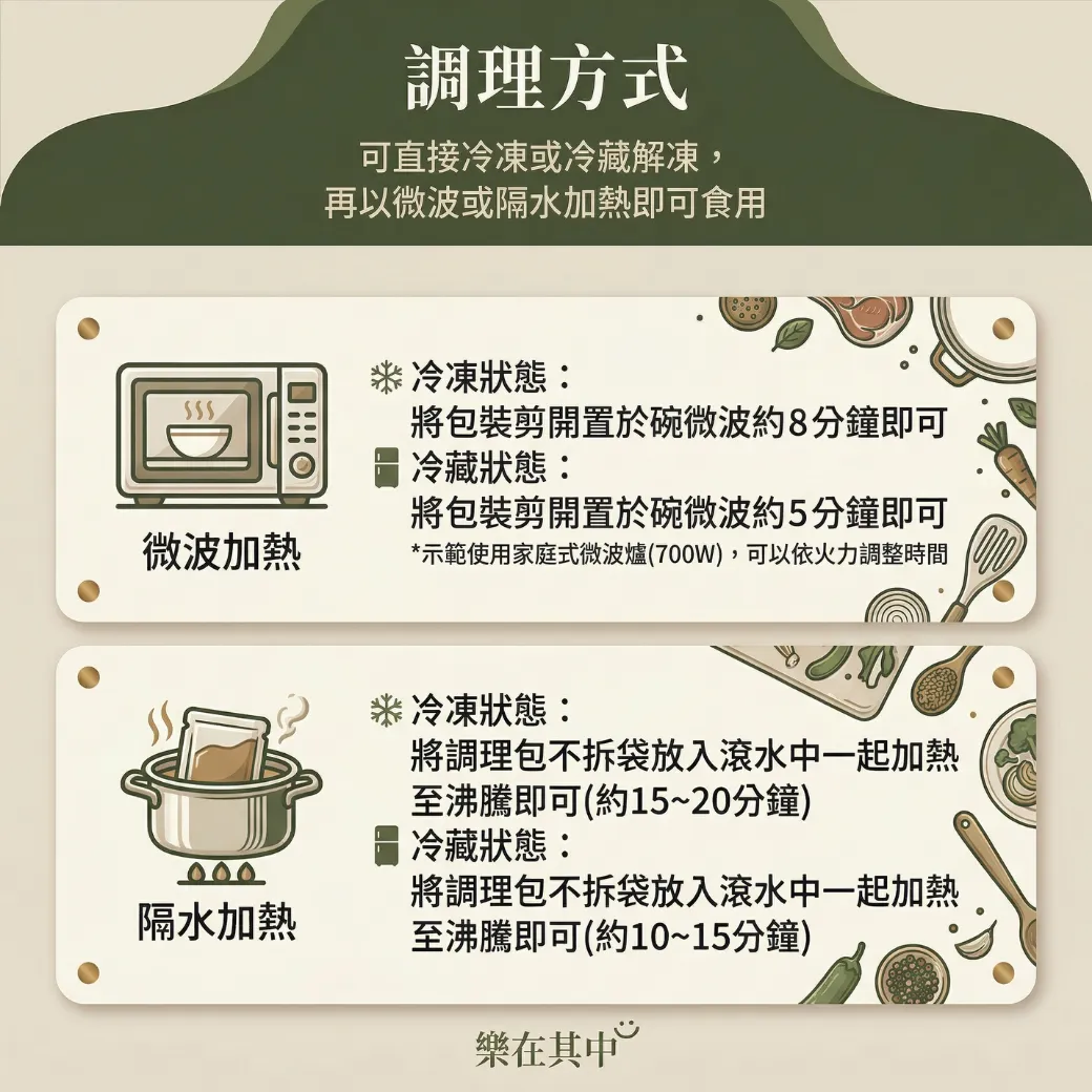 【匠師傅】燉雞湯 老鍋蒜頭 免開火 加熱即食 方便料理 微波