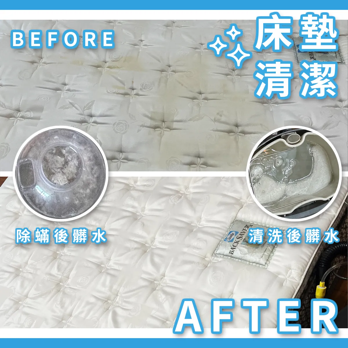 床墊清潔（建置中）