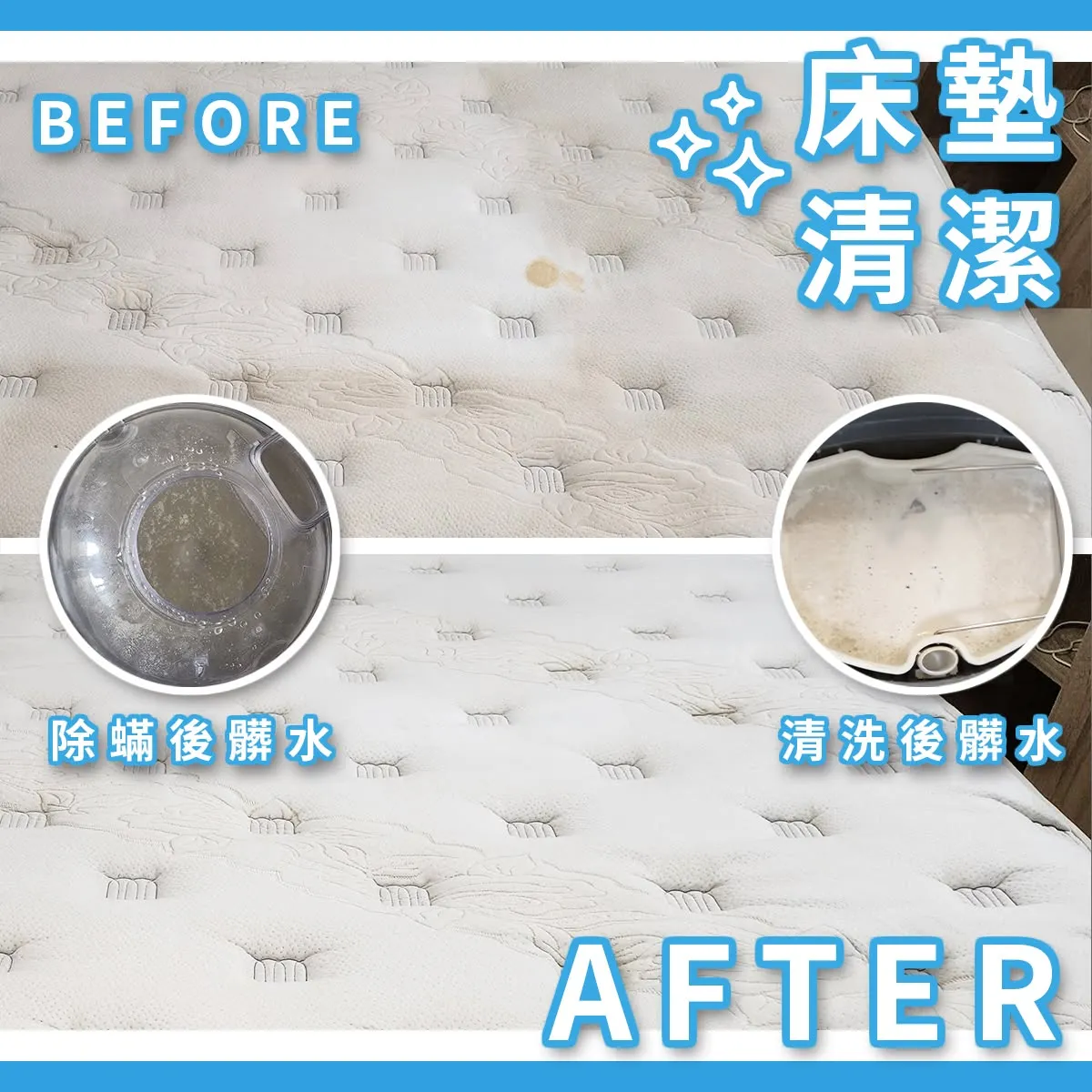 床墊清潔（建置中）