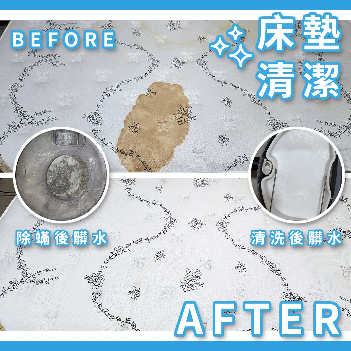 床墊清潔（建置中）