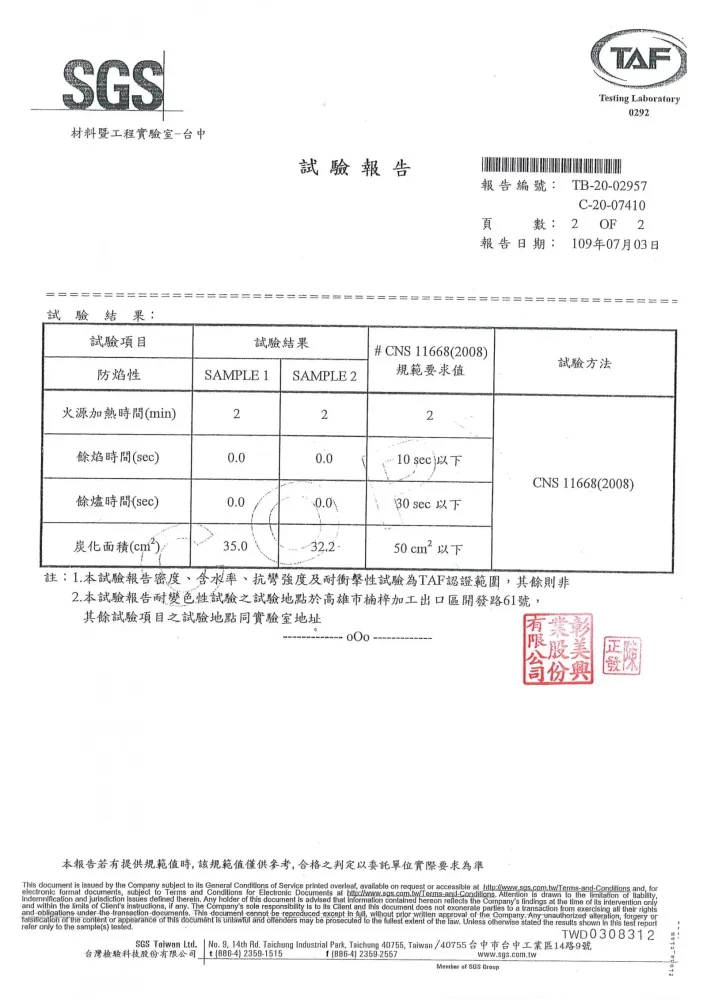 環保認證