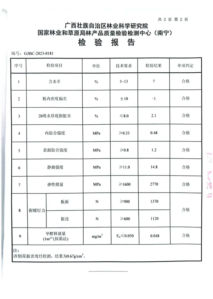 工廠試驗報告