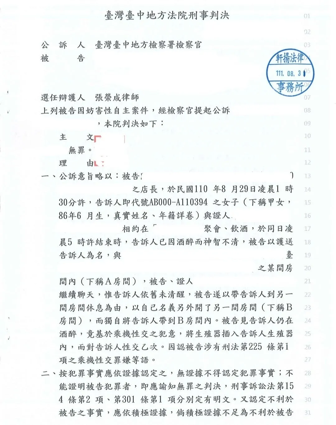 [無罪]檢察官起訴乘機性交罪，成功獲得無罪判決。