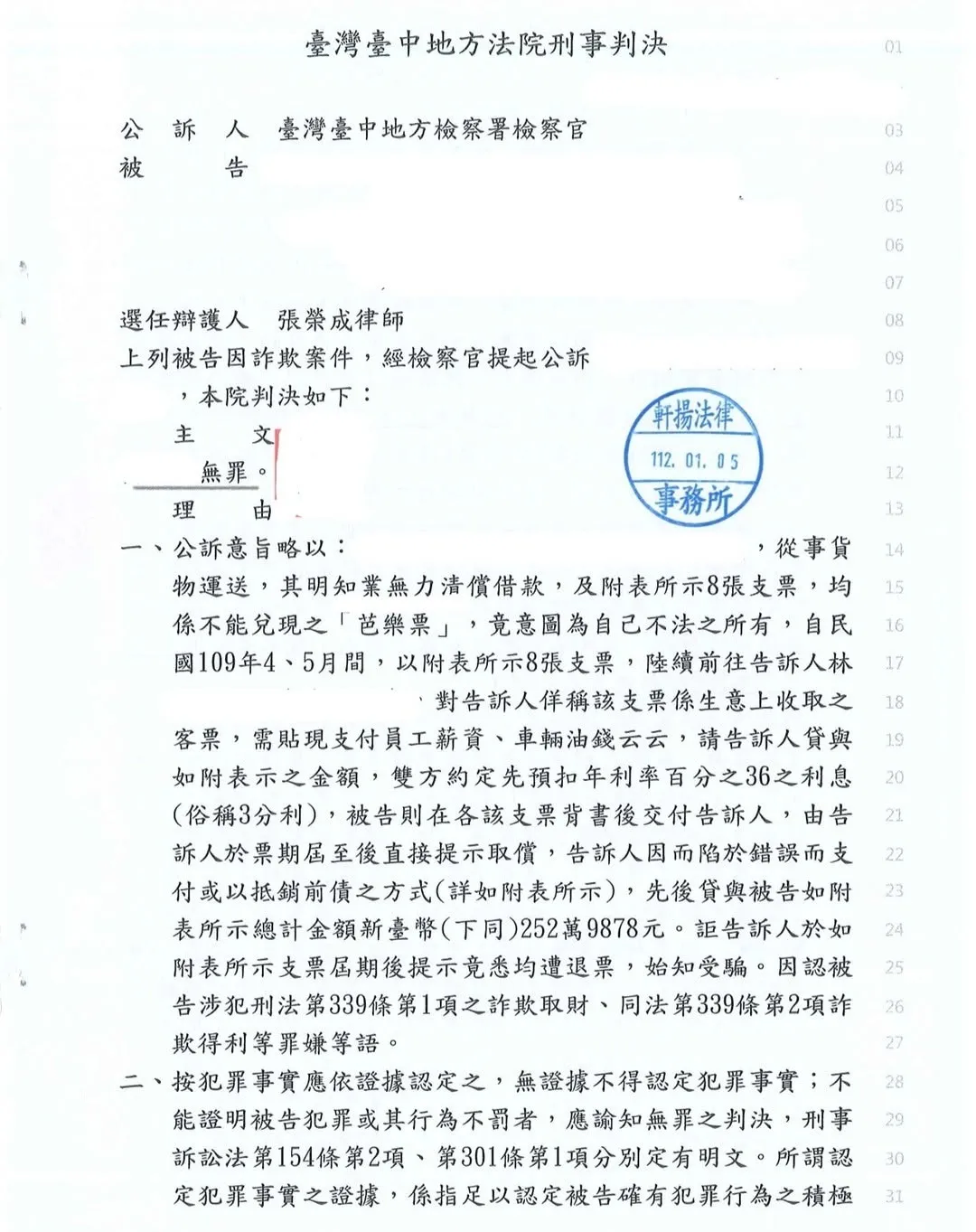 [ 勝訴 ] 借錢不還遭提告，票據跳票就是詐欺？