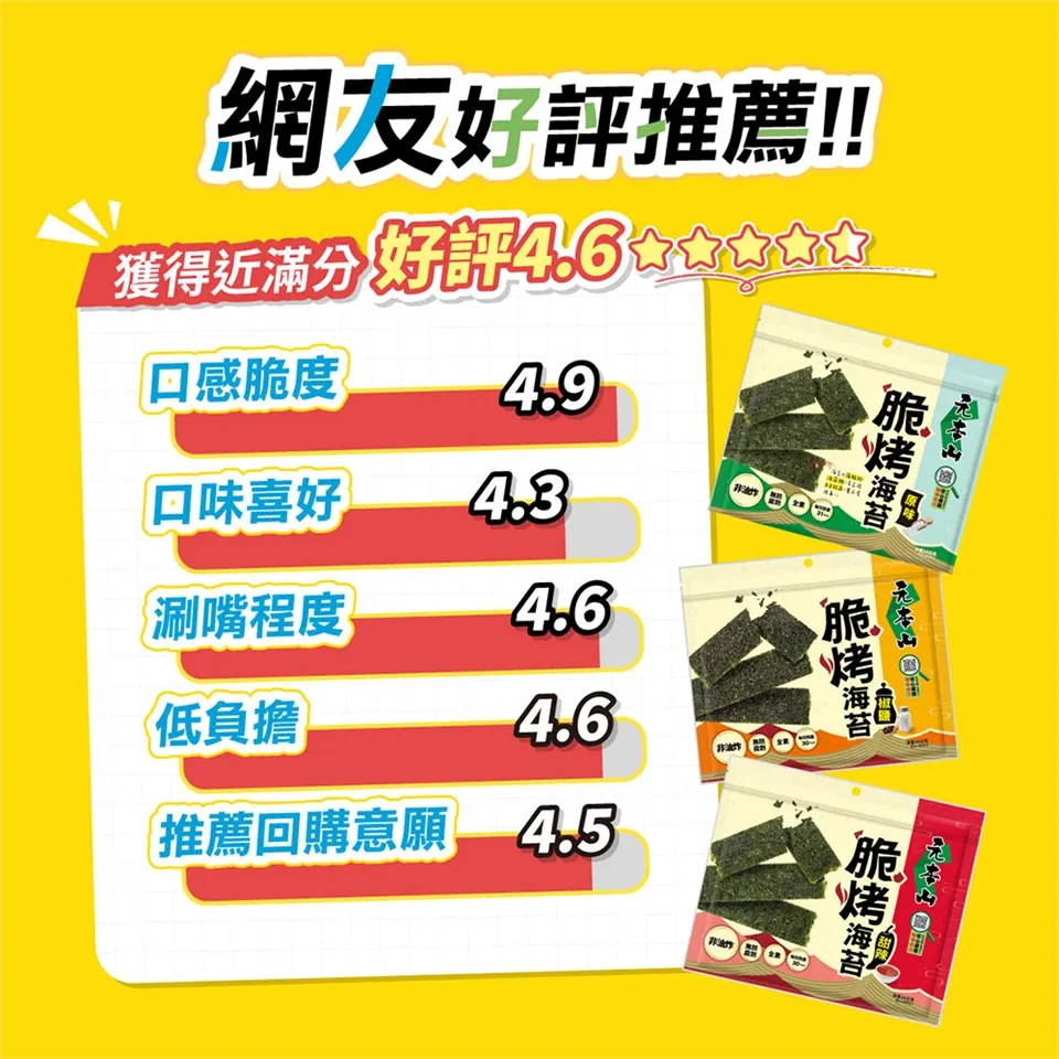 元本山 脆烤海苔原味、椒鹽風味34g