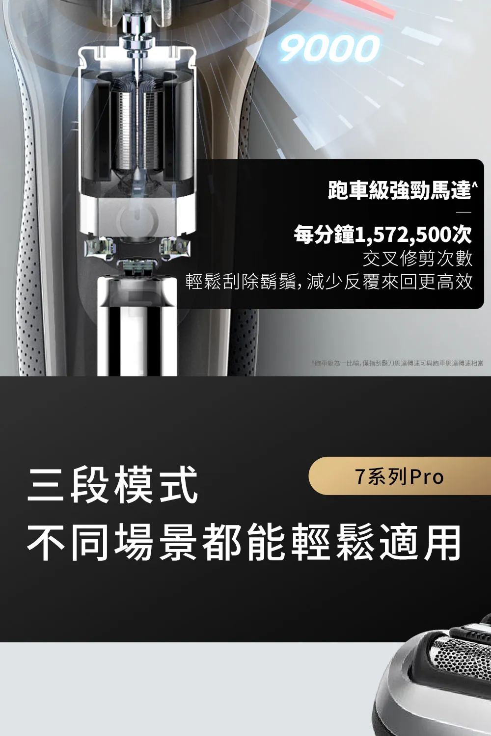 BRAUN 72-C7650cc 7系Pro暢型貼面電鬍刀