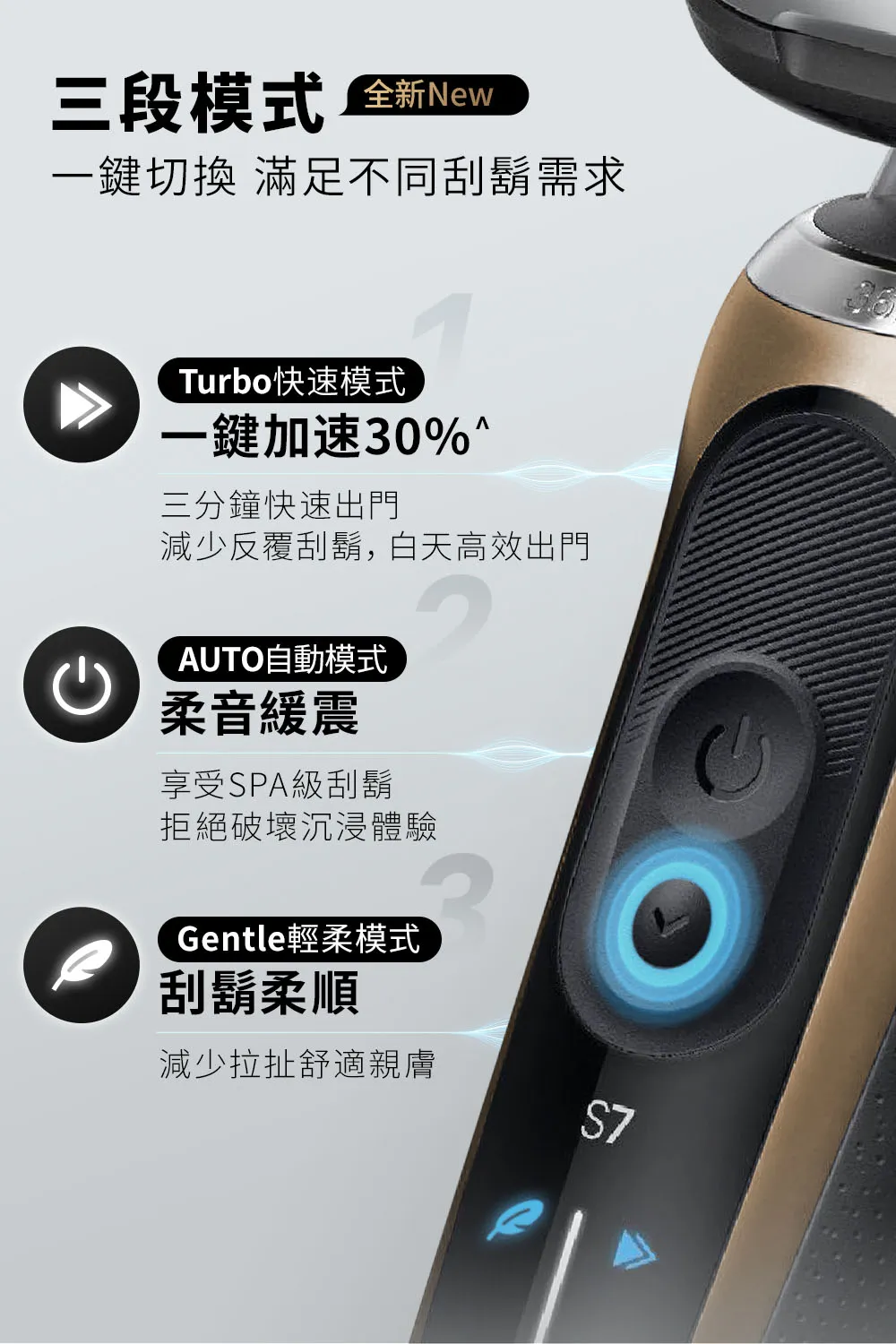 BRAUN 72-C7650cc 7系Pro暢型貼面電鬍刀