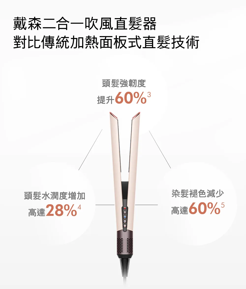 Dyson airstrait™ 二合一吹風直髮器 粉霧玫瑰