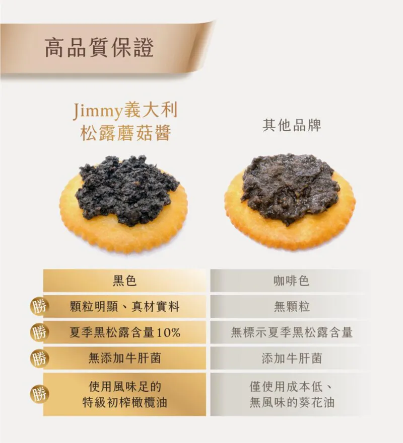 義大利Tartufi Jimmy 10%松露蘑菇醬 (葷) 90g/500g (黑松露醬)