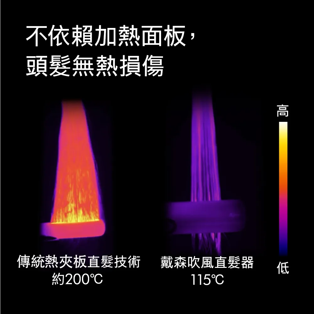 Dyson airstrait™ 二合一吹風直髮器 粉霧玫瑰