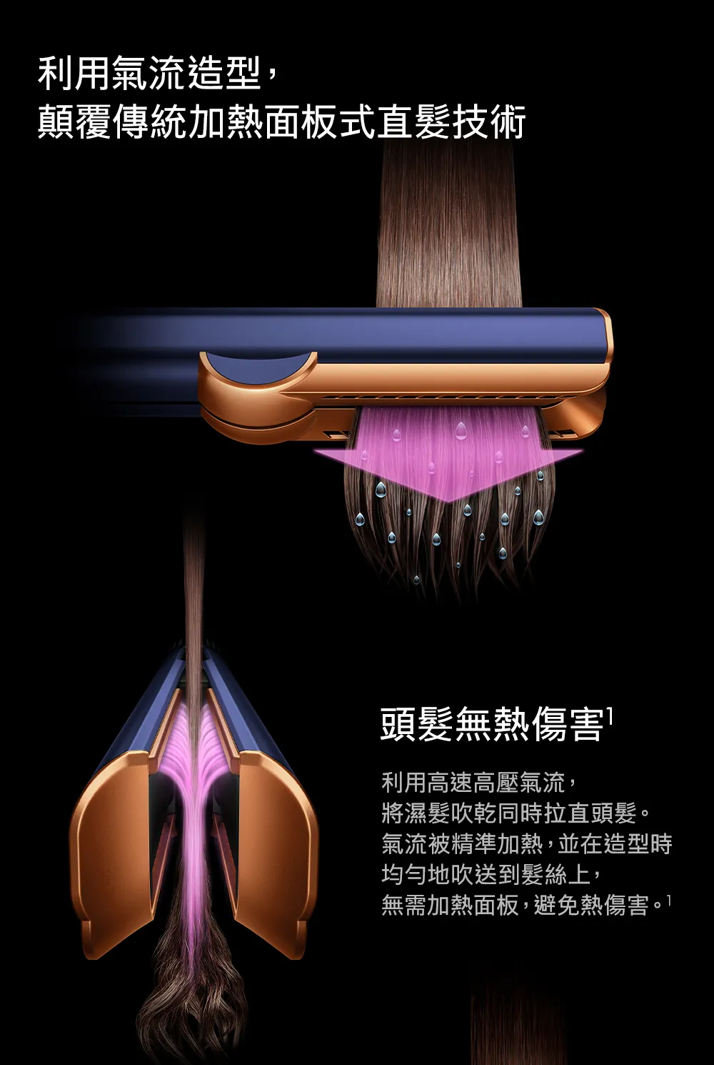 Dyson airstrait™ 二合一吹風直髮器 粉霧玫瑰