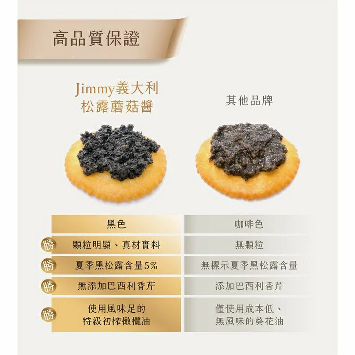 義大利Tartufi Jimmy 5% 松露蘑菇醬 (素食)90g / 500g 松露醬 