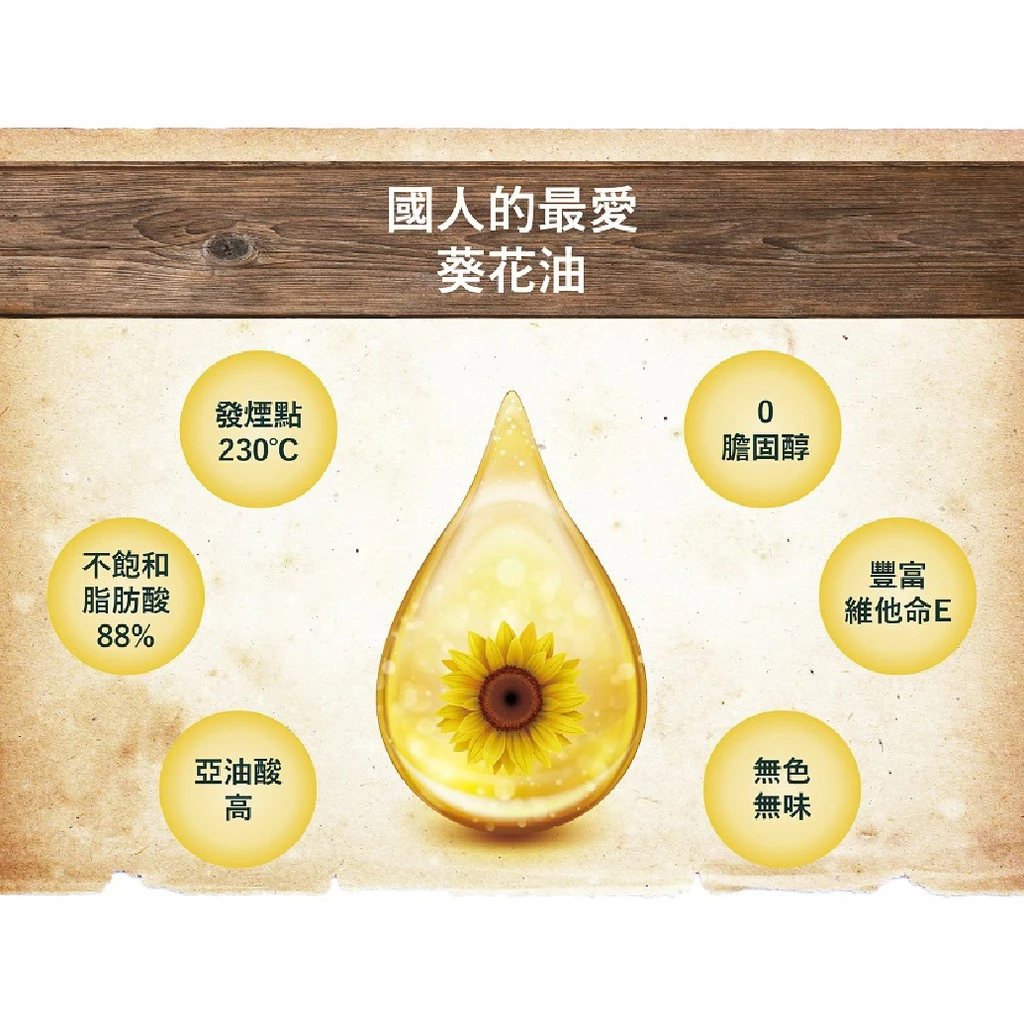 義大利Giurlani喬凡尼單入禮盒 葡萄籽油/純橄欖油/玄米油/葵花油(1L)【中秋禮盒/過年禮盒/年節送禮】